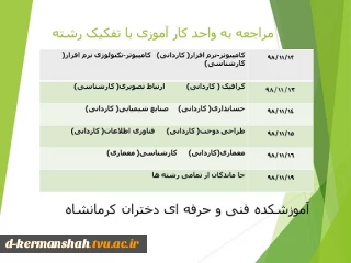 قابل توجه دانشجویان متقاضی اخذ واحد کارآموزی