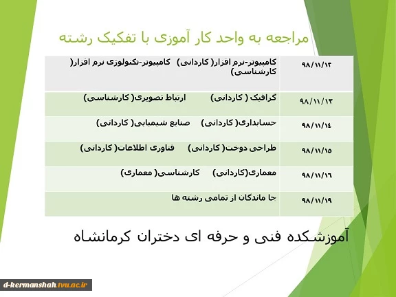 قابل توجه دانشجویان متقاضی اخذ واحد کارآموزی 2