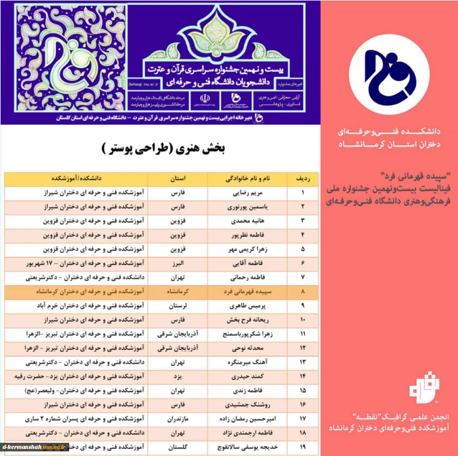 نقطه بازهم خوش درخشید  2