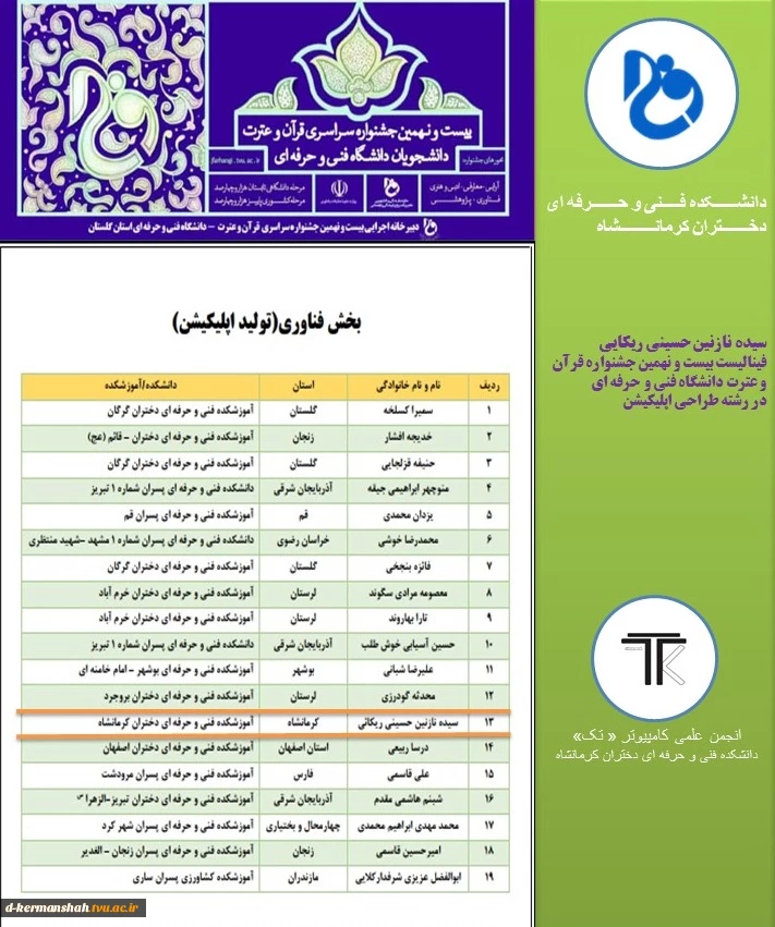 دبیر انجمن علمی کامپیوتر"تک" فینالیست رشته طراحی اپلیکیشن در بیست و نهمین دوره مسابقات جشنواره قرآن و عترت دانشگاه فنی و حرفه ای گردید  2