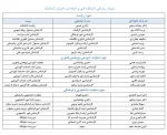 کارکنان بخش اداری دانشکده فنی و حرفه ای دختران کرمانشاه