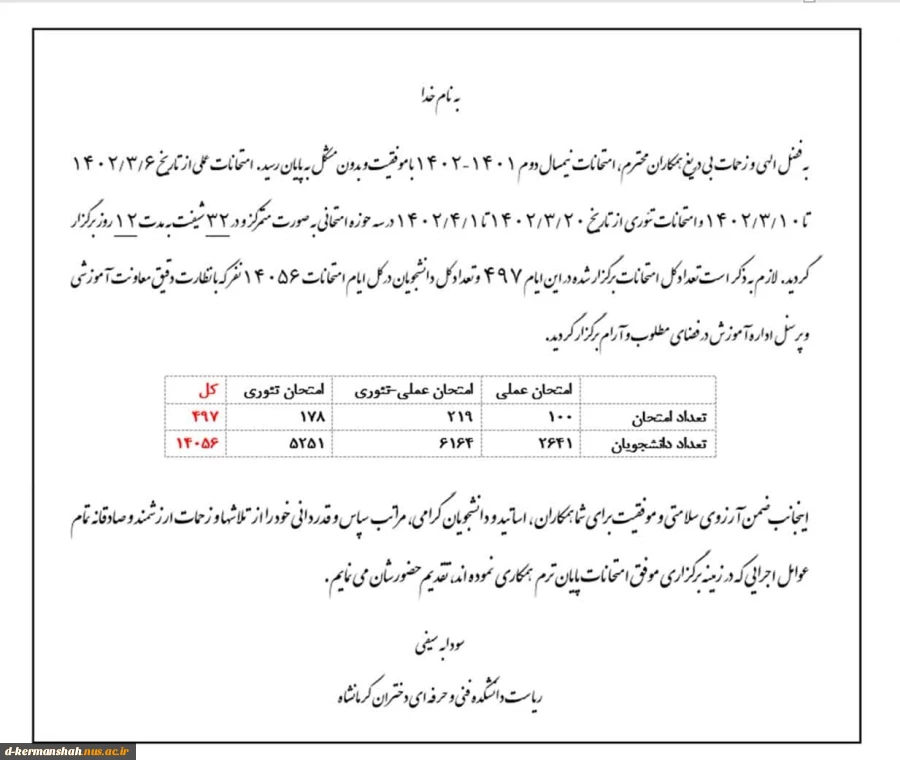 امتحاتات پایان ترم نیم سال دوم  1401