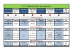 انتخاب واحد ترم آینده (مهرماه ۱۴۰۲) از ۲۸ مردادماه با توجه به جدول زمانبندی فوق