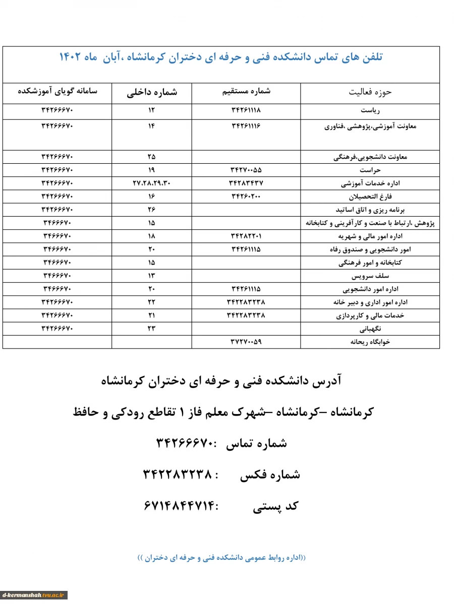 شماره تلفن های مرکز دختران