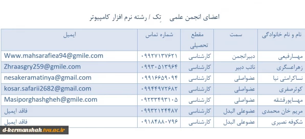 انجمن کامپیوتر