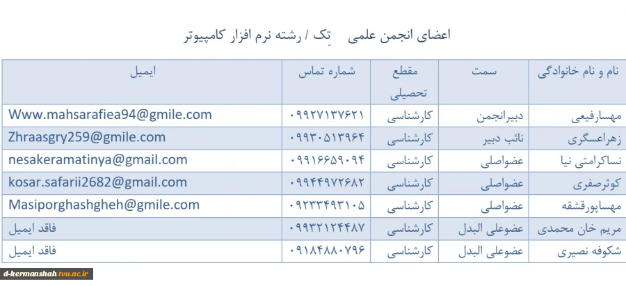 انجمن کامپیوتر