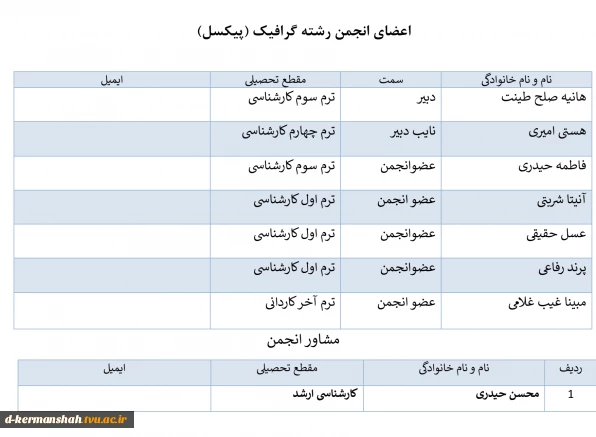 گرافیک