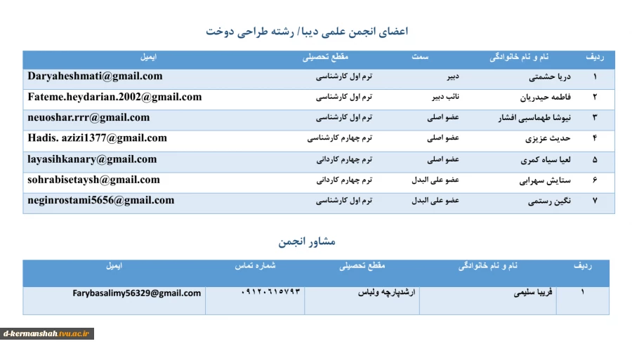 انجمن علمی طراحی و دوخت دیبا