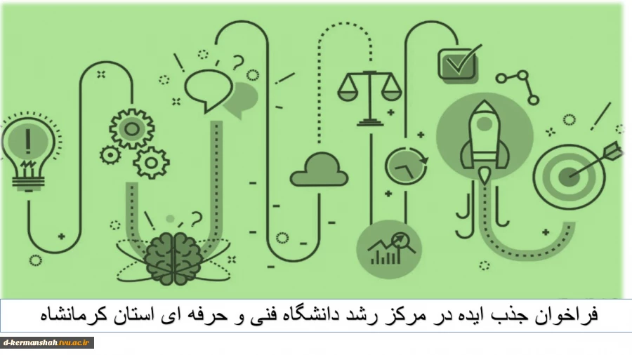 بانک ایده  دانشگاه فنی دختران 2